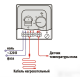 Програмований регулятор температури In-Term E51 ( без Wi-Fi )